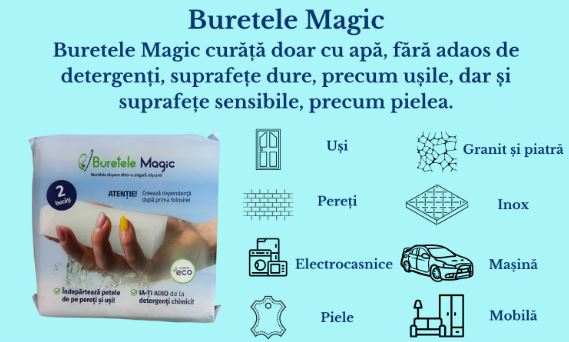 Laveta microfibra Eco 40 x 40 cm + 1 x Burete spuma melaminica Eco 10 x 5 x 2 cm, Carpa Magica My Store