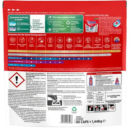 Detergent pentru masina de spalat vase Somat EXCELLENCE 4in1, 80 spalari
